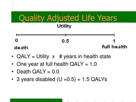 quality adjusted life years are a measure of